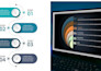 design powerpoint presentations and slides